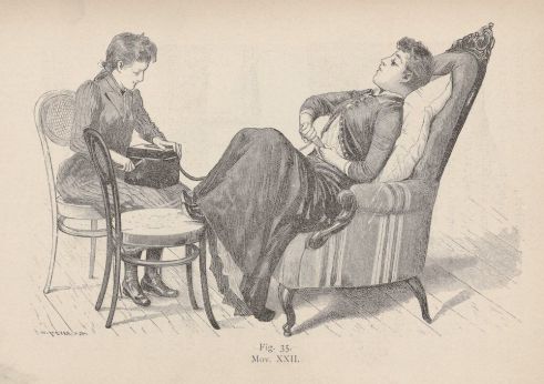 Demonstration of use of the vibrator in a medical setting, circa 1891